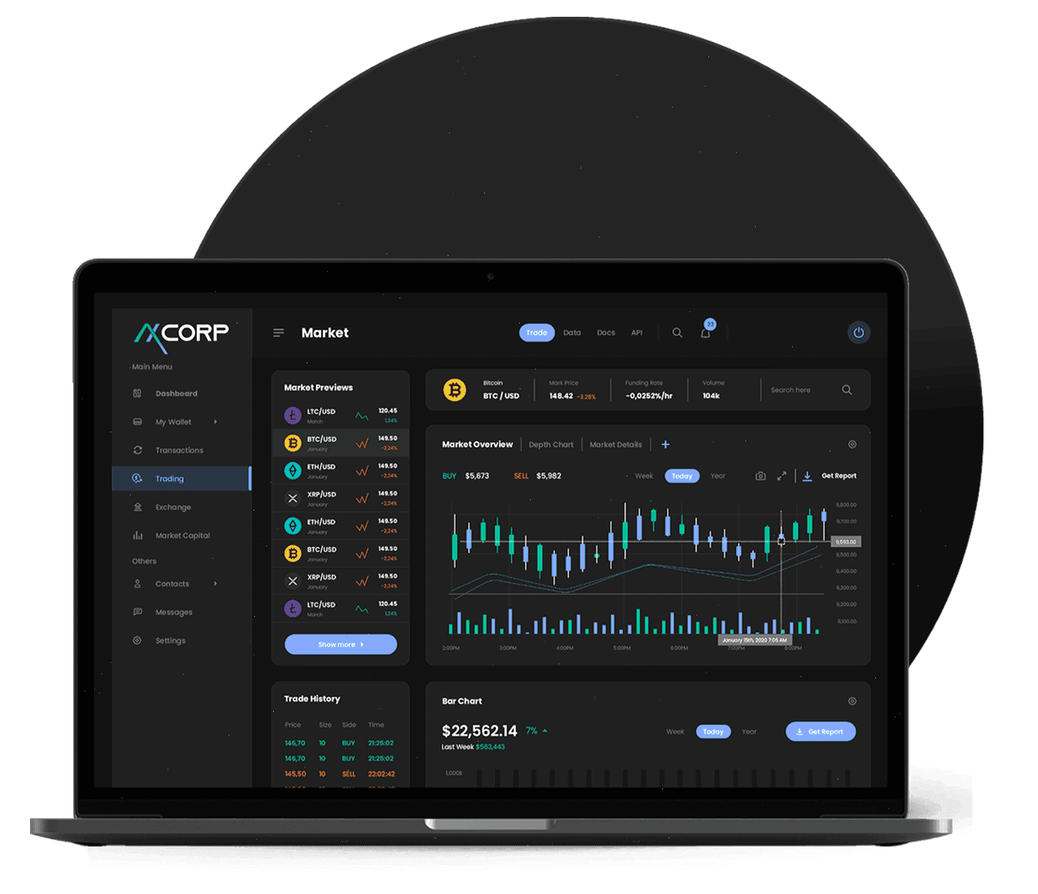 Bene Stimazza crypto platform